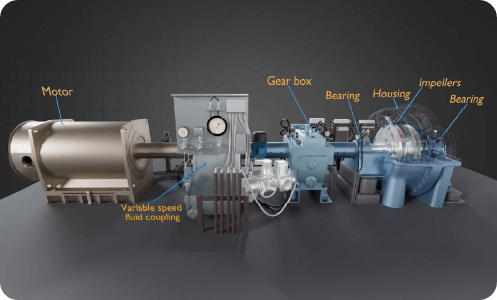 Optimizing efficiency with predictive maintenance for a major steel manufacturer