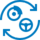 Comprehensive lifecycle management
